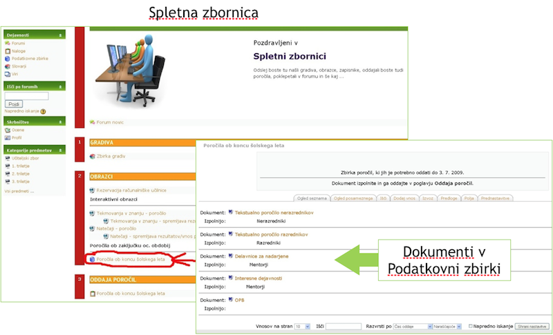 Zbiranje obrazcev v spletni zbornici
