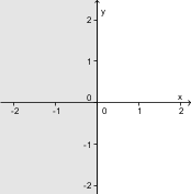 (mnozica_tock2.png)