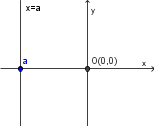 (mnozica_tock5.png)
