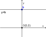 (mnozica_tock7.png)