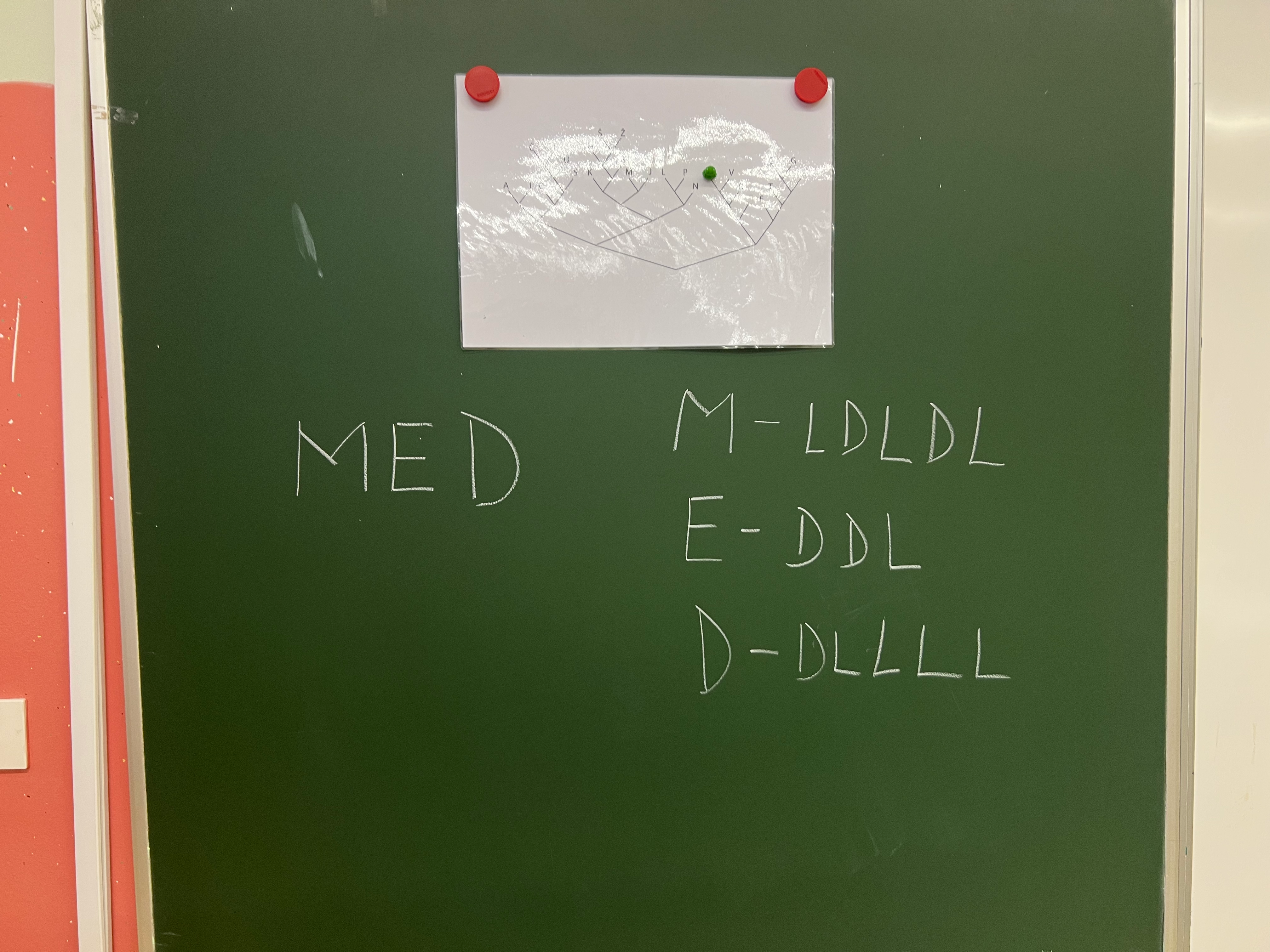 Huffmanovo drevo