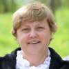 Avatar Dragica Čander