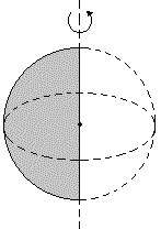kroglavrt1.gif