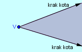 (kota.png)