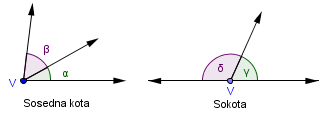 (sosedna_sokota.png)