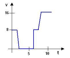 (nal7c.jpg)
