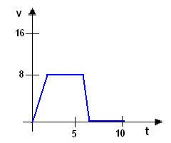 (nal7d.jpg)