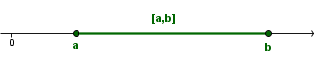 (interval1.png)
