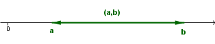 (interval2.png)