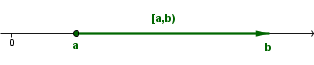 (interval3.png)