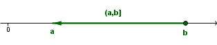 (interval4.png)