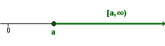 (interval_nes1.png)