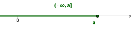 (interval_nes3.png)