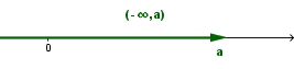 (interval_nes4.png)