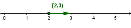 (interval_resitev3.png)