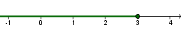 (resitev_realna_int1.png)