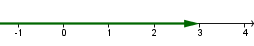 (resitev_realna_int2.png)