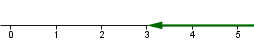 (resitev_realna_int4.png)
