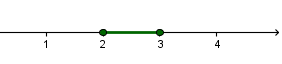 (resitev_realna_int6.png)