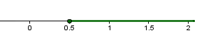 (resitev_realna_int7.png)