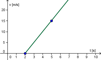 (resitevC.png)