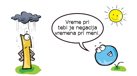 (slabo_vreme.png)
